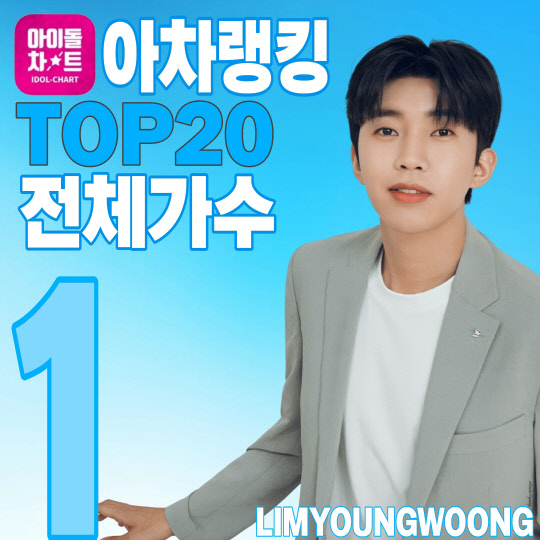 임영웅, 아차랭킹 톱20 전체가수 1위. <임영웅 팬클럽 영웅시대 제공>